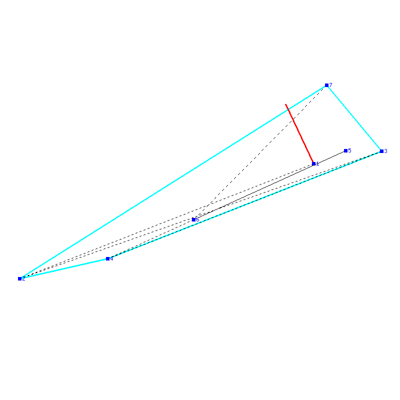 Flugauswertung